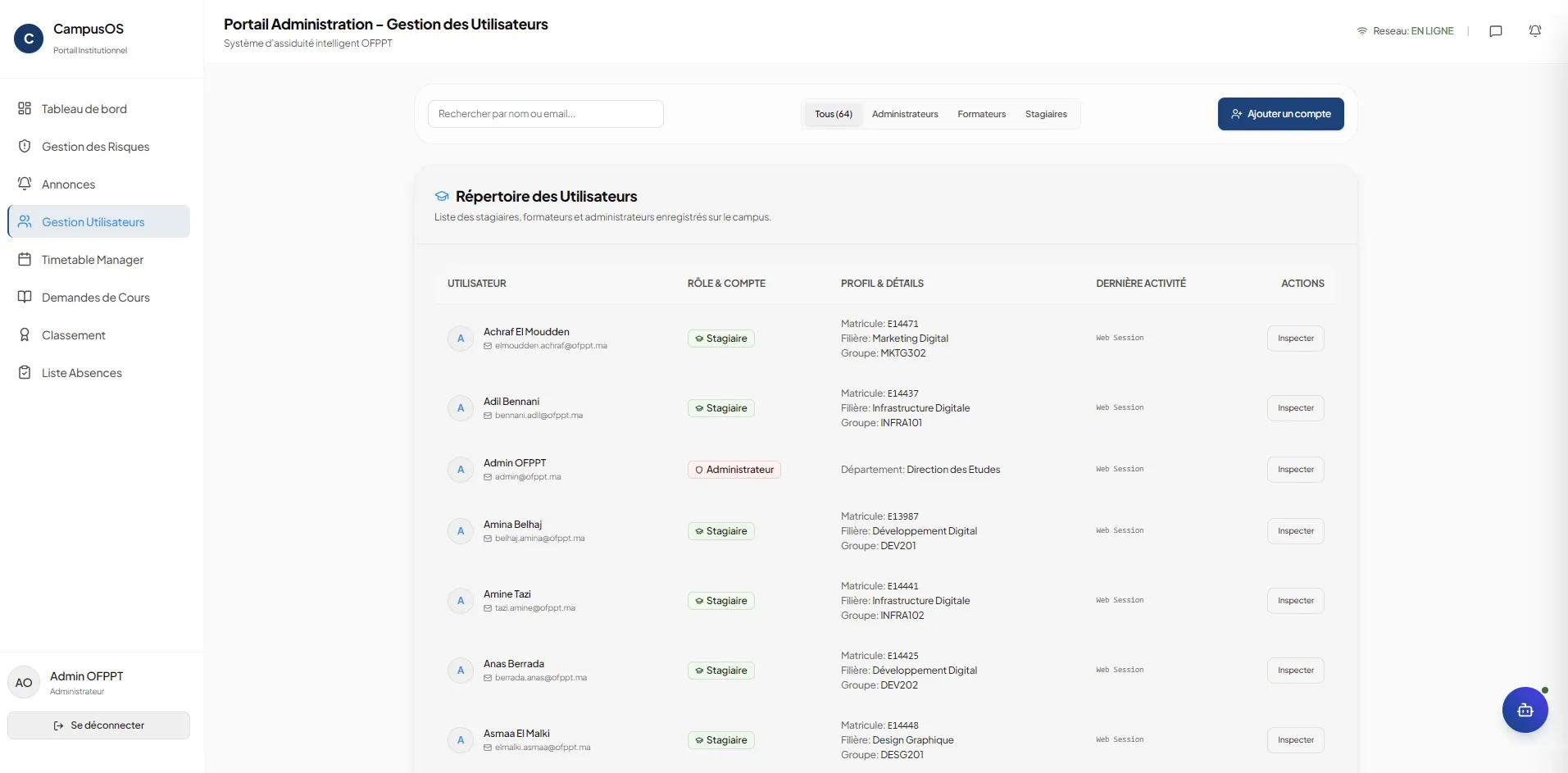 User directory listing trainees, trainers, and administrators with roles and profile details